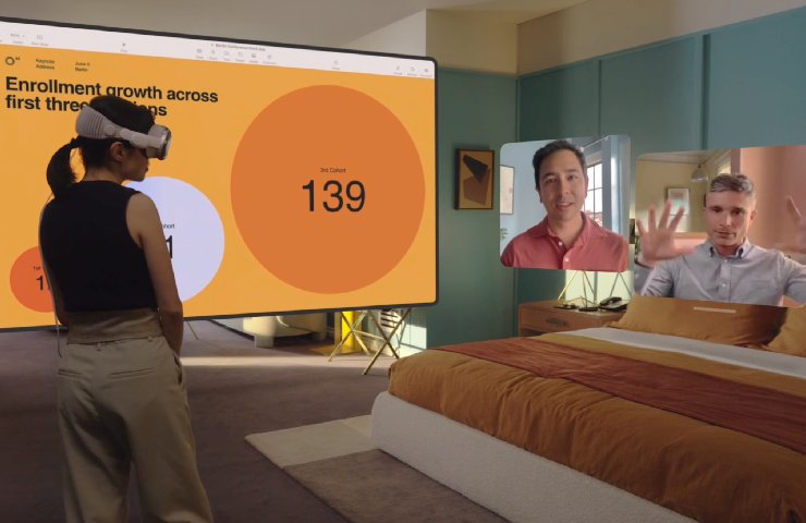 Funzionamento di Apple Vision Pro