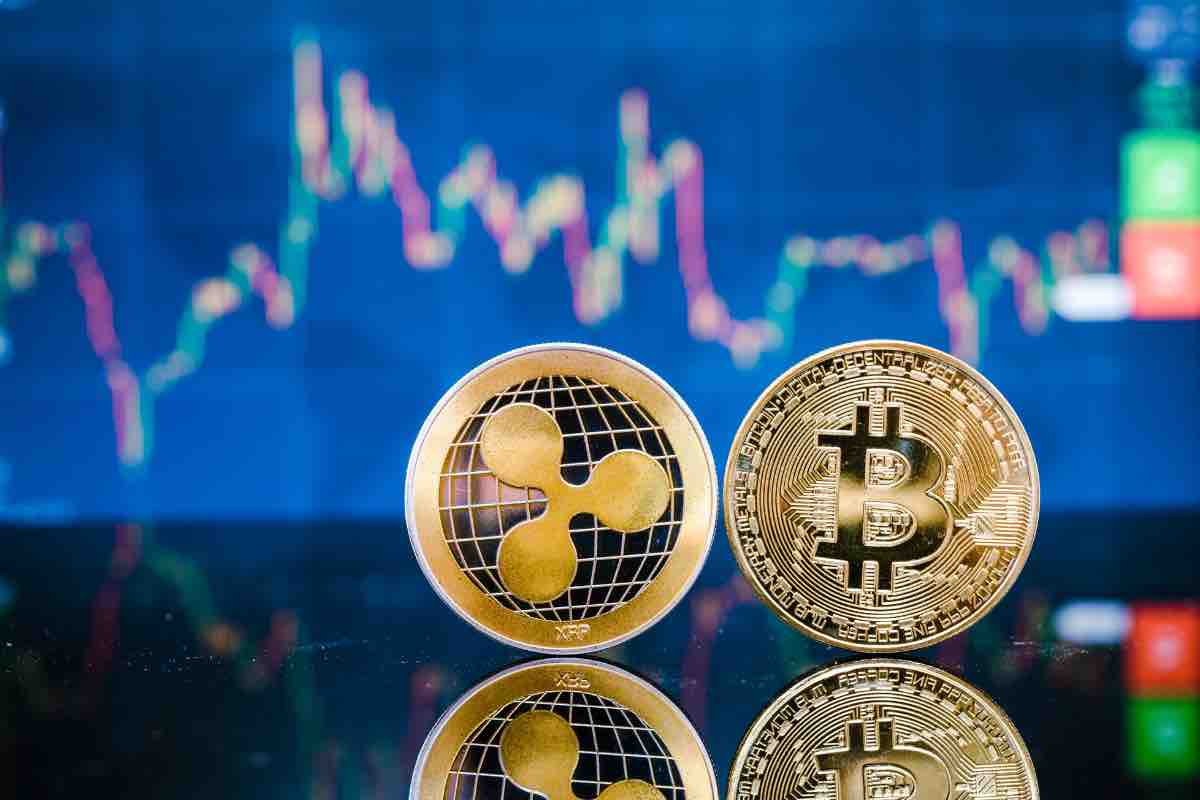BTC per XRP
